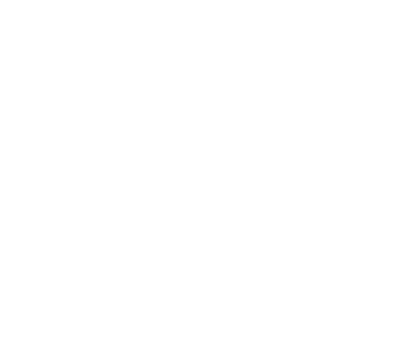 Around About Circus